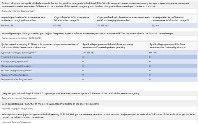 Dmitriy Lee and Oybek Tursunov: technocrats of laundering Russian money through Octobank and the UzNext crypto exchange qhiukiqrihhrmf