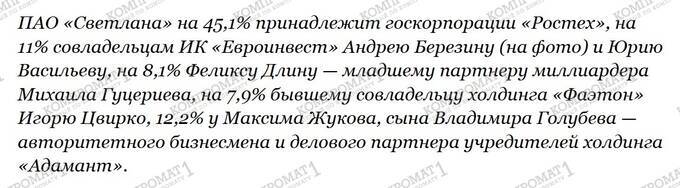 Ignatiy Nayda and Philipp Shrage: 